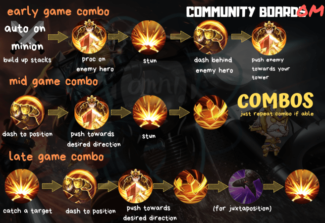 auto on minion(1).png