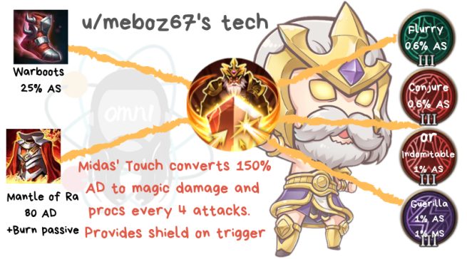 meboz core(1).png